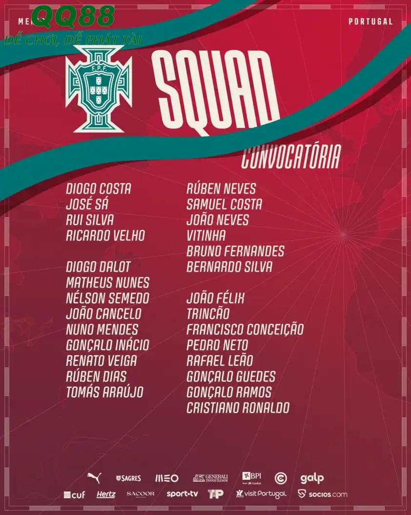 Danh sách tuyển Bồ Đào Nha tham dự World Cup 2026 (Ảnh: X).